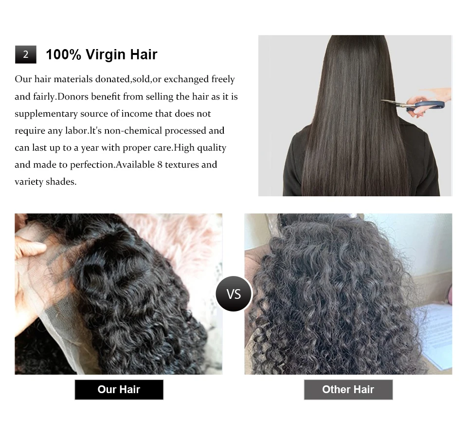 Swupod 13x4 13x6 220% Density Transparent HD Lace Front Wig for Women Deep Wave Remy Human Hair Ginger Orange 350# Loose Curly