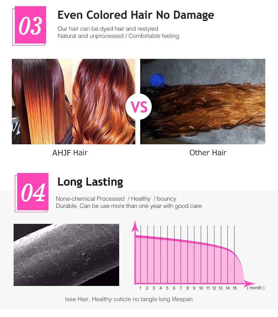 Glueless Human Hair Wigs With Bangs Body Wave Wig With Bangs Fringe Wigs Full Machine Made Wig Brazilian Natural Remy Human Hair