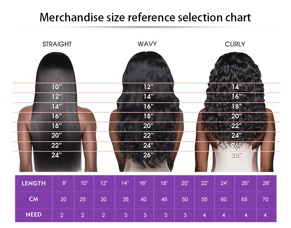 Short Bob Human Hair 200% Lace Frontal Bob Wig